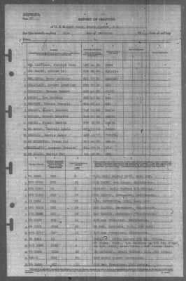 Report of Changes > 31-Dec-1944