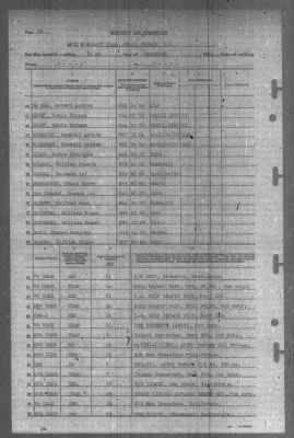 Report of Changes > 31-Dec-1944