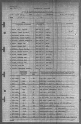 Report of Changes > 31-Dec-1944