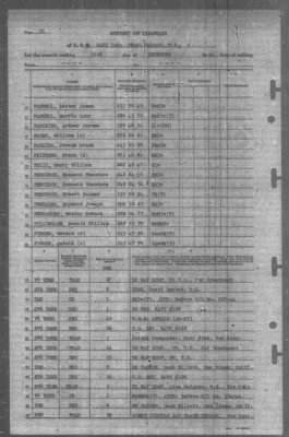 Report of Changes > 31-Dec-1944