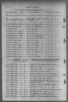 Report of Changes > 31-Dec-1944