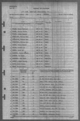 Report of Changes > 31-Dec-1944