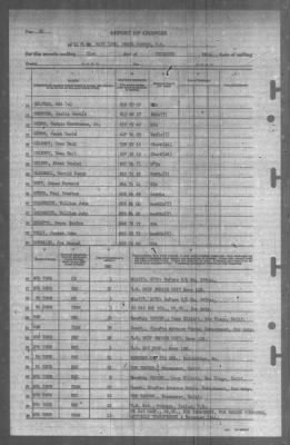 Report of Changes > 31-Dec-1944