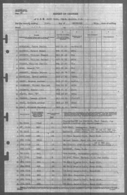 Report of Changes > 31-Dec-1944