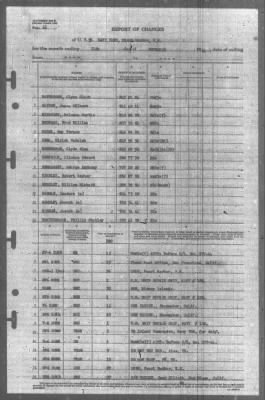 Report of Changes > 31-Dec-1944