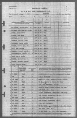 Report of Changes > 31-Dec-1944