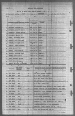 Report of Changes > 31-Dec-1944