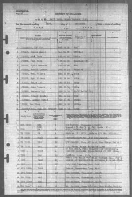 Thumbnail for Report of Changes > 31-Dec-1944