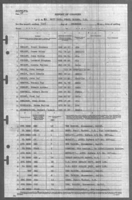 Thumbnail for Report of Changes > 31-Dec-1944