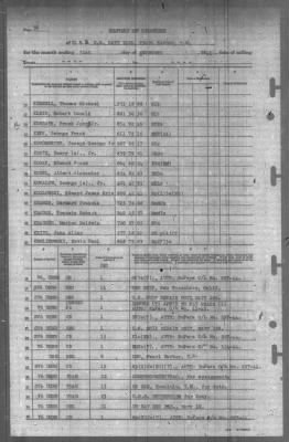 Thumbnail for Report of Changes > 31-Dec-1944