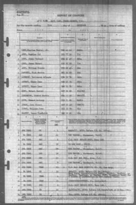 Thumbnail for Report of Changes > 31-Dec-1944