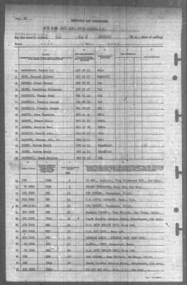 Report of Changes > 31-Dec-1944