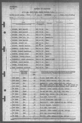 Report of Changes > 31-Dec-1944