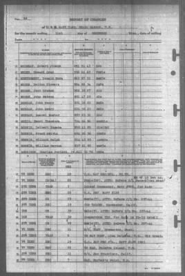 Report of Changes > 31-Dec-1944