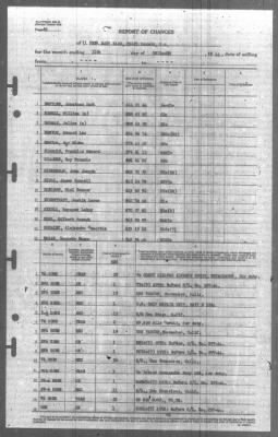 Thumbnail for Report of Changes > 31-Dec-1944