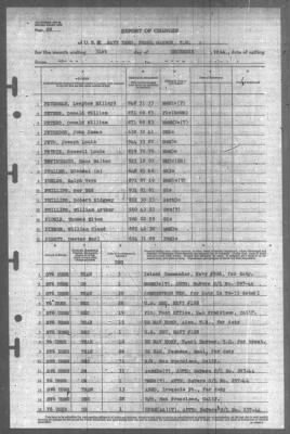 Thumbnail for Report of Changes > 31-Dec-1944