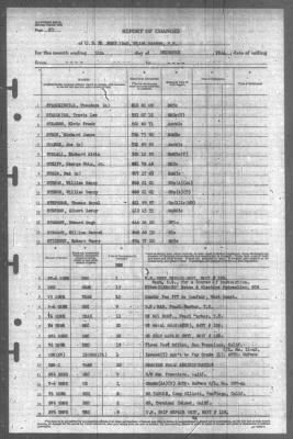 Thumbnail for Report of Changes > 31-Dec-1944