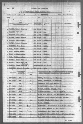 Report of Changes > 31-Dec-1944