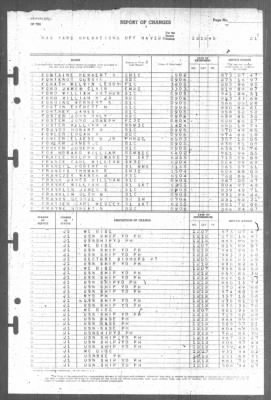 Thumbnail for Report of Changes > 12-Dec-1945