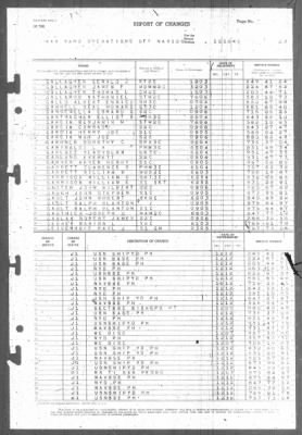 Thumbnail for Report of Changes > 12-Dec-1945