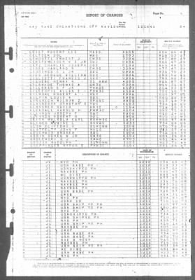 Thumbnail for Report of Changes > 12-Dec-1945