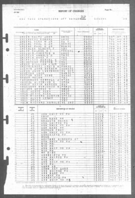 Thumbnail for Report of Changes > 12-Dec-1945