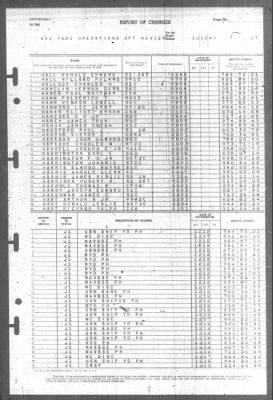 Thumbnail for Report of Changes > 12-Dec-1945