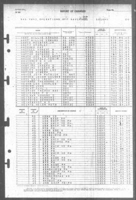 Thumbnail for Report of Changes > 12-Dec-1945