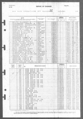 Thumbnail for Report of Changes > 12-Dec-1945