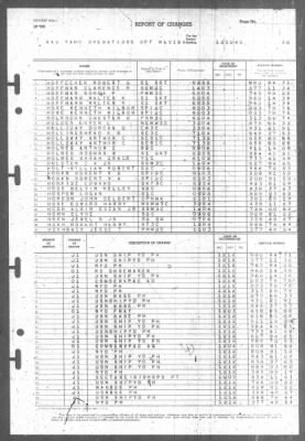 Thumbnail for Report of Changes > 12-Dec-1945