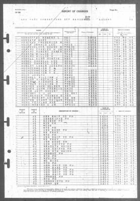 Thumbnail for Report of Changes > 12-Dec-1945