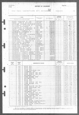 Thumbnail for Report of Changes > 12-Dec-1945