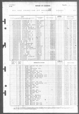 Thumbnail for Report of Changes > 12-Dec-1945