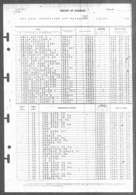 Thumbnail for Report of Changes > 12-Dec-1945