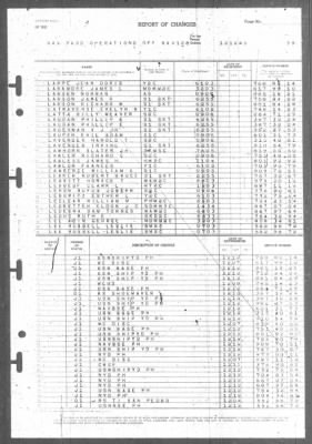 Thumbnail for Report of Changes > 12-Dec-1945