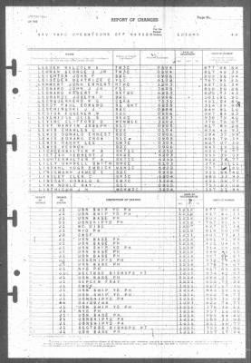 Thumbnail for Report of Changes > 12-Dec-1945