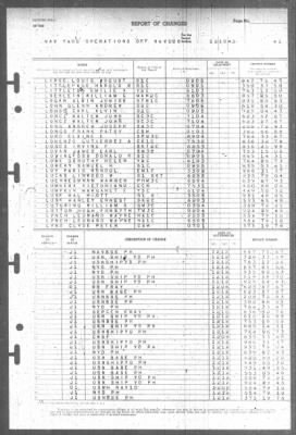 Thumbnail for Report of Changes > 12-Dec-1945