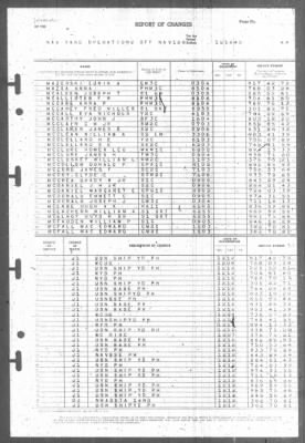 Thumbnail for Report of Changes > 12-Dec-1945