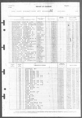 Thumbnail for Report of Changes > 12-Dec-1945