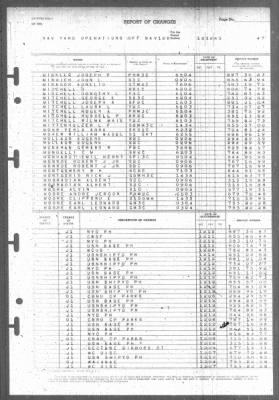 Thumbnail for Report of Changes > 12-Dec-1945