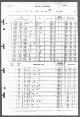 Thumbnail for Report of Changes > 12-Dec-1945