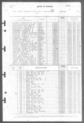 Thumbnail for Report of Changes > 12-Dec-1945