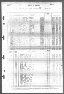 Thumbnail for Report of Changes > 12-Dec-1945