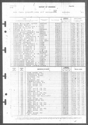 Thumbnail for Report of Changes > 12-Dec-1945