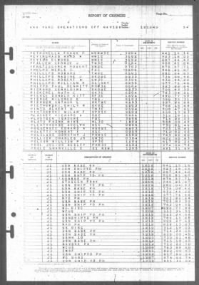 Thumbnail for Report of Changes > 12-Dec-1945