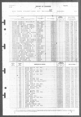 Thumbnail for Report of Changes > 12-Dec-1945