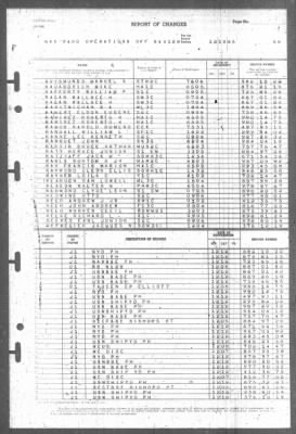 Thumbnail for Report of Changes > 12-Dec-1945