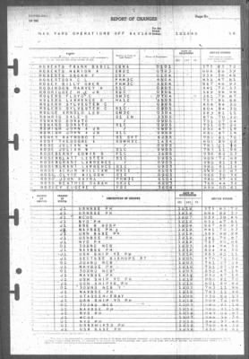 Thumbnail for Report of Changes > 12-Dec-1945