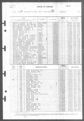 Thumbnail for Report of Changes > 12-Dec-1945