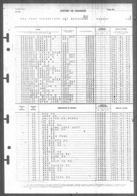 Thumbnail for Report of Changes > 12-Dec-1945